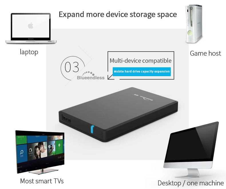 HDD 2,5 жесткий диск внешний жесткий диск HD 1 ТБ 500GB жесткий диск 1 ТБ HDD 2 ТБ USB 3,0 для компьютера ноутбука