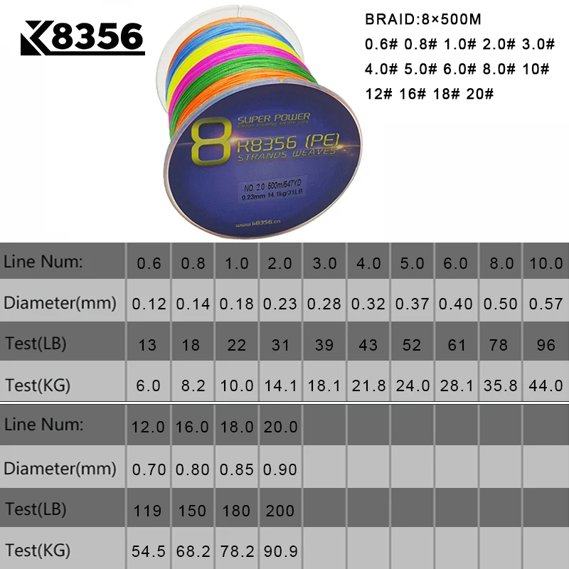 K8356 500 м/547 ярдов 8 стоит PE плетеная рыболовная леска из ПЭ 100% Комплексная линия