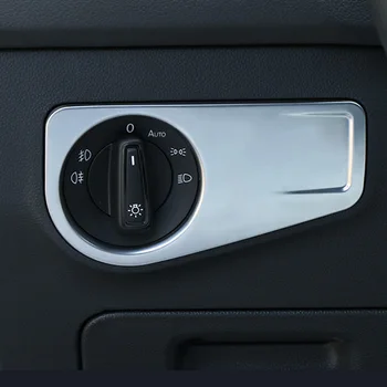 

Car Inner Centre Control Decoration Cover Molding Multifunction For Tiguan L 2017 2018 2019 interior accessories car styling