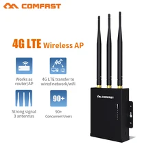 Comfast E7 Высокоскоростной открытый AP 4G LTE беспроводной AP Wifi маршрутизатор 4G sim-карта Plug and play беспроводной маршрутизатор мобильный Wifi маршрутизатор