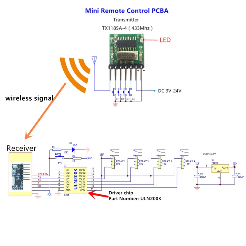 433 МГц беспроводной приемник и передатчик пульт дистанционного управления обучающий код 1527 модуль декодирования 4 Ch выход с кнопкой обучения
