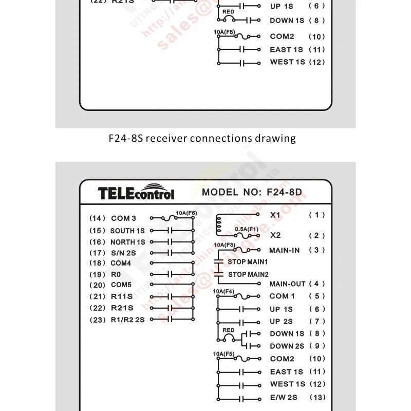 Telecrane f24 6d схема