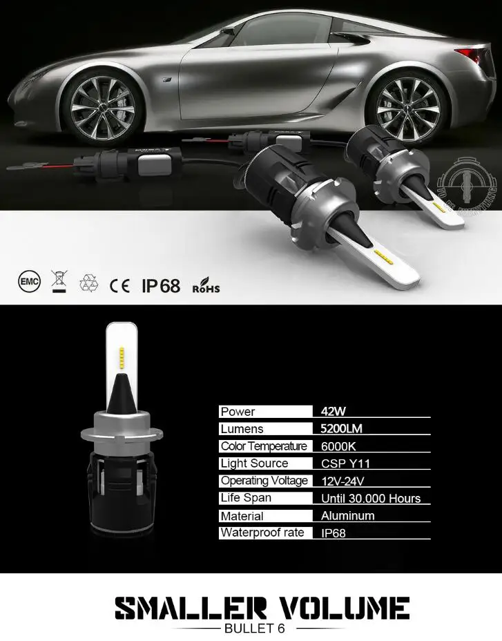 1 комплект Bullet D1S D2S D3S D4S B6 светодиодный фонарь 42 Вт 5200LM CSP Y11 чипы мини размер все в