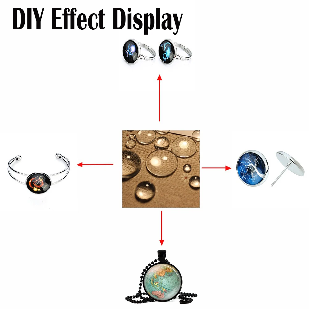 Круглый Прозрачный Кабошоны Прозрачный Стекло для DIY ювелирное Компоненты 6 мм 8 мм 10 мм 12 мм 14 мм 15 мм 16 мм 18 мм 20 мм 25 мм 30 мм