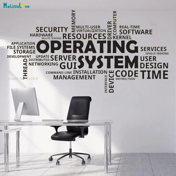 

Word Quote Office Wall Sticker Idea Operating New Design Inspirational Decoration Boss Room Art Decals Self-adhesive YT1261