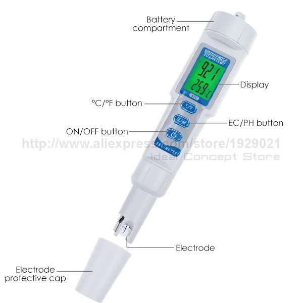 4-Ideal-Concept-ph-meter-PHM-205-Parts