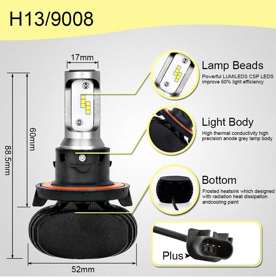 AOSHIKE 2 шт. H8 H11 лампа H4 H7 светодиодный H1 H3 автомобильные лампы для передних фар для авто S1 N1 H27 880 HB3 HB4 светодиодный 12V 50W 8000LM 6000K