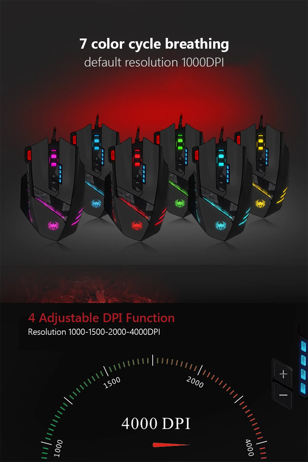 ZELOTES C-12 Computer Game Mice 4 Adjustable DPI 7 LED Lights Wired USB Optical Gaming Mouse 12 Programmable Buttons