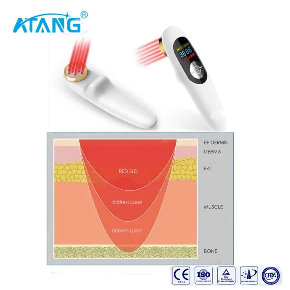 

ATANG 2018 New Pain Relief Periarthritis of the Shoulder Lumbar Pain Leg Cramps Machine Laser Therapy Cervical Spondylosis+Gift