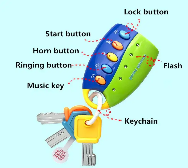 Детская игрушка музыкальный автомобиль ключ вокальный смарт-пульт автомобиль голоса Ролевые Игры развивающие игрушки для детей Детские музыкальные игрушки