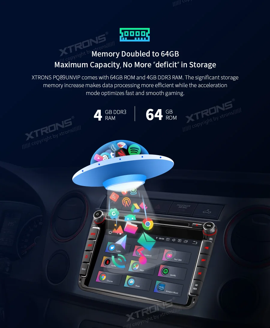 " шестиядерный 64 Гб ПЗУ Android 9,0 автомобильный стерео Мультимедийный DVD HDMI для Volkswagen Golf Passat Touran Tiguan для Skoda для сиденья