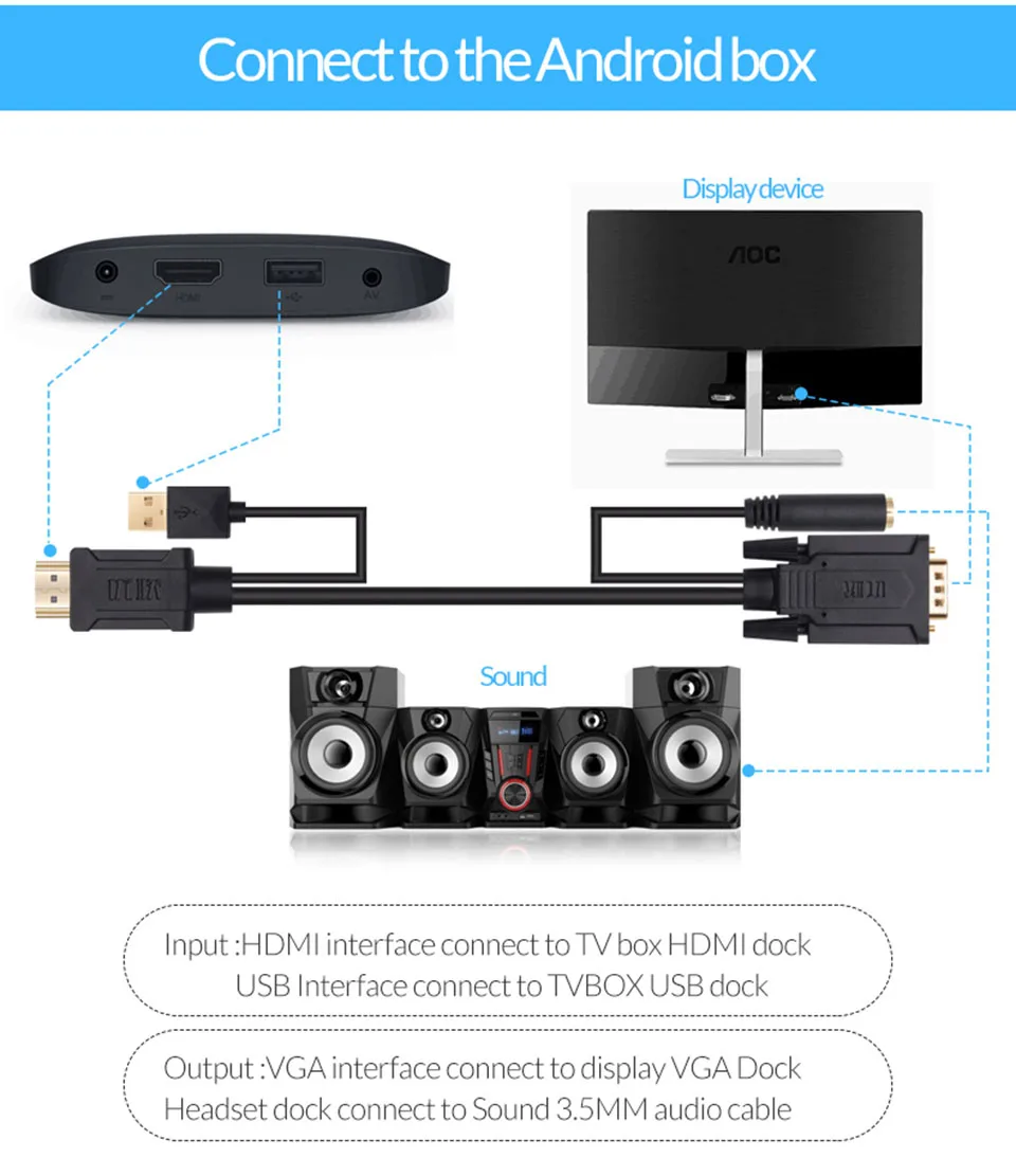 Unnlink HD mi to VGA кабель HD mi to VGA конвертер адаптер 1080P@ 60H с 3,5 разъемом аудио кабель для компьютера xbox PS3 PS4 tv mi Box