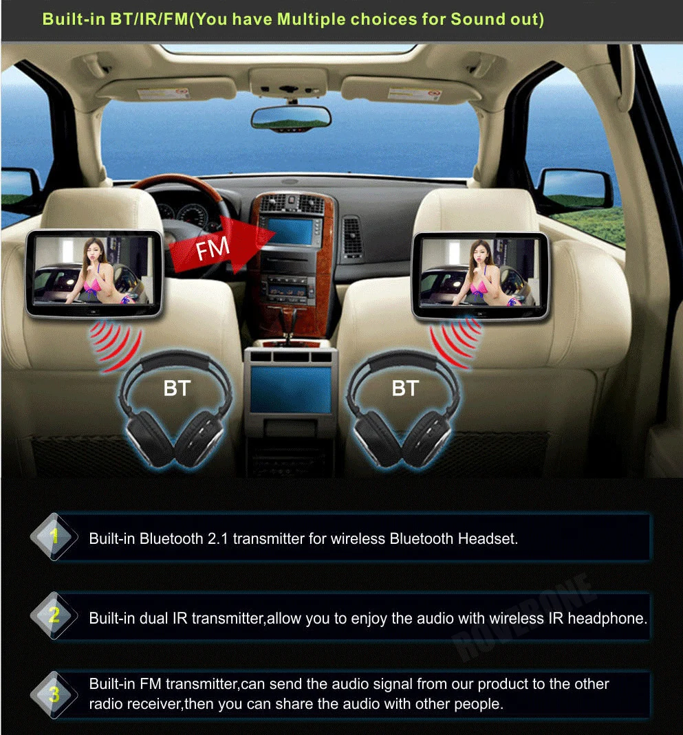 

RoverOne 2 Pcs X 10.1 Inch Android 6.0 Auto Vehicle Car Pad Headrest TFT LCD Monitor Backseat Player Seatback Entainment System