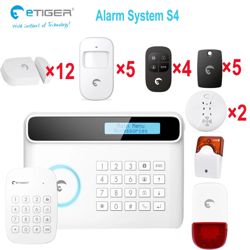 New Wireless/wired Italian language landline GSM Sim card Home Security