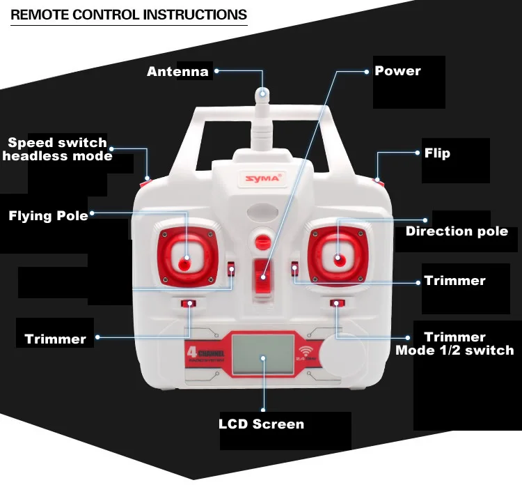 Syma X8 X8C X8W X8G Дрон 4G 4ch 6 Axis Venture с FPV широкоугольной камерой RC Квадрокоптер RTF Вертолет FSWB