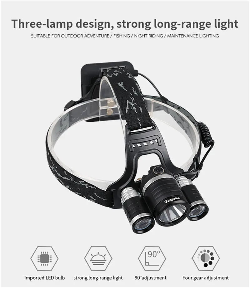 Headlamp  (1)