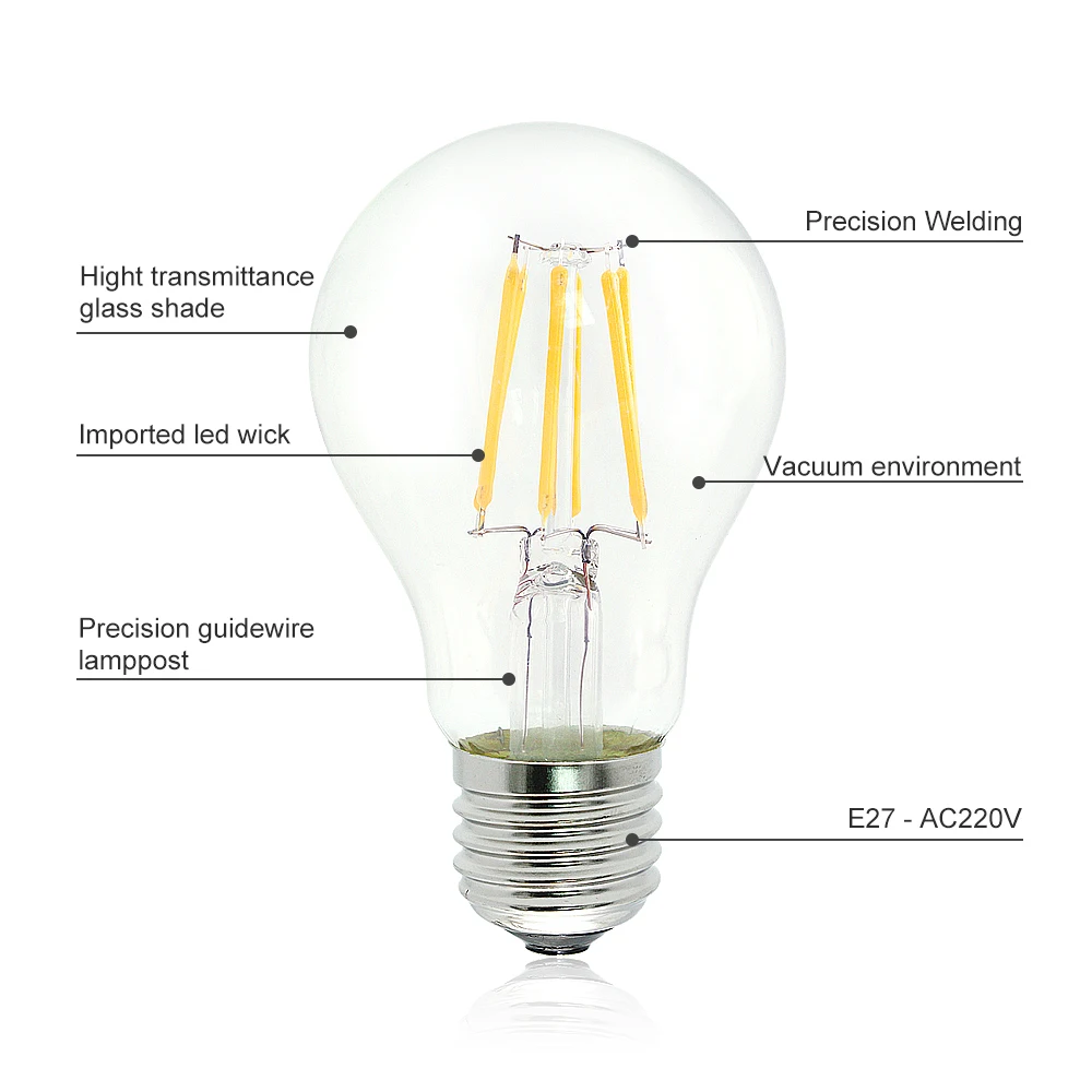 ANBLUB Светодиодная лампа с регулируемой яркостью E27, 2 Вт, 4 Вт, 6 Вт, 8 Вт, лампа накаливания Эдисона, COB, 360 градусов, 220 В, ретро, глобус, освещение для помещений, гостиной