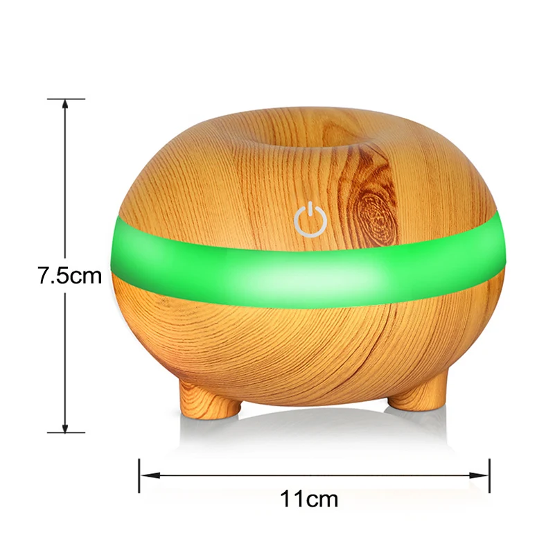 size