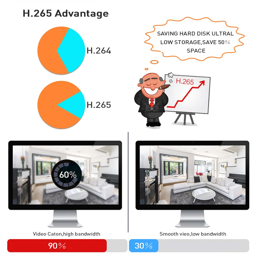  H.265 48V 8CH 4MP POE NVR System Outdoor PoE IP CCTV Security Camera Waterproof Infrared Hiseeu