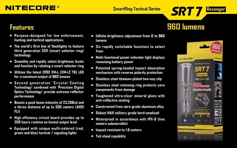 Nitecore SRT7 фонарик с nitecore nl188 18650 3200 мАч батареи XM-L2 960lm умный кольцо селектор Поиск Факел Цвет зеленый, синий красный