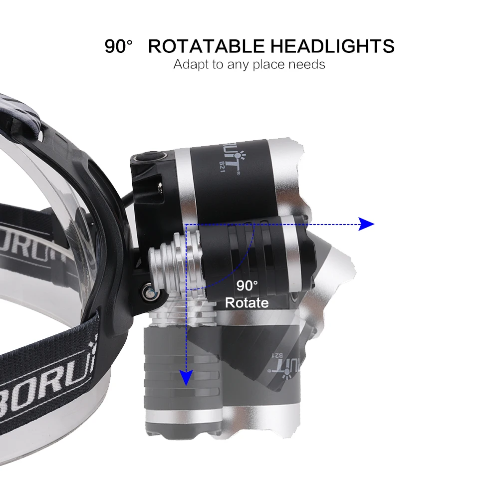 BORUiT B21 3000LM XPE XM-L2 светодиодный налобный фонарь 4 режима USB Зарядное устройство фар Мощность банк налобный фонарь для кемпинга, охоты, фонарик