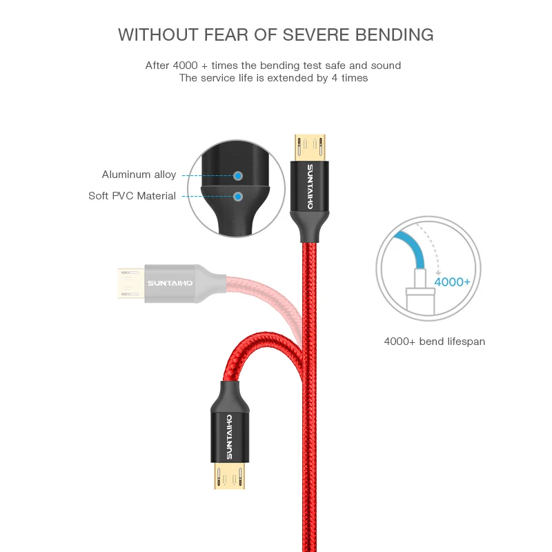 3pcs pack Suntaiho Micro USB Cable 2A Fast Charger Sync Data Cord for Samsung Huawei Tablet Android Micro usb Charger Cable Wire 3pcs pack Suntaiho Micro USB Cable 2A Fast Charger Sync Data Cord for Samsung Huawei Tablet Android Micro usb Charger Cable Wire