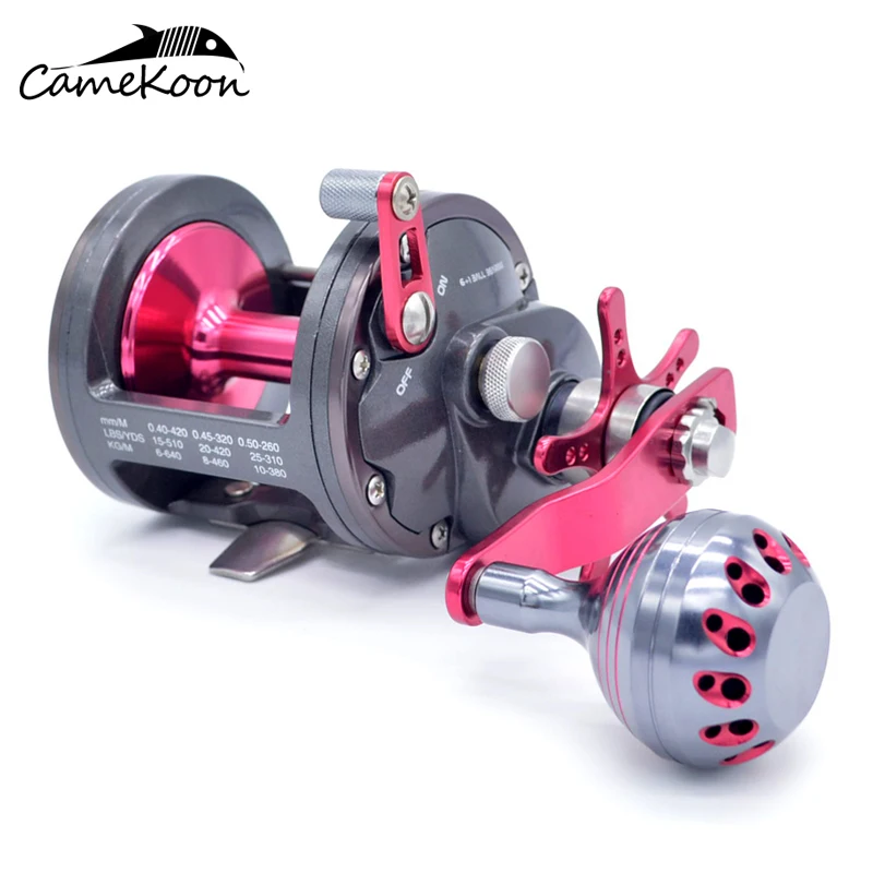 camekoon reels