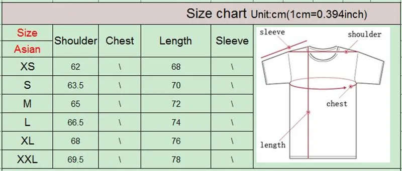 size