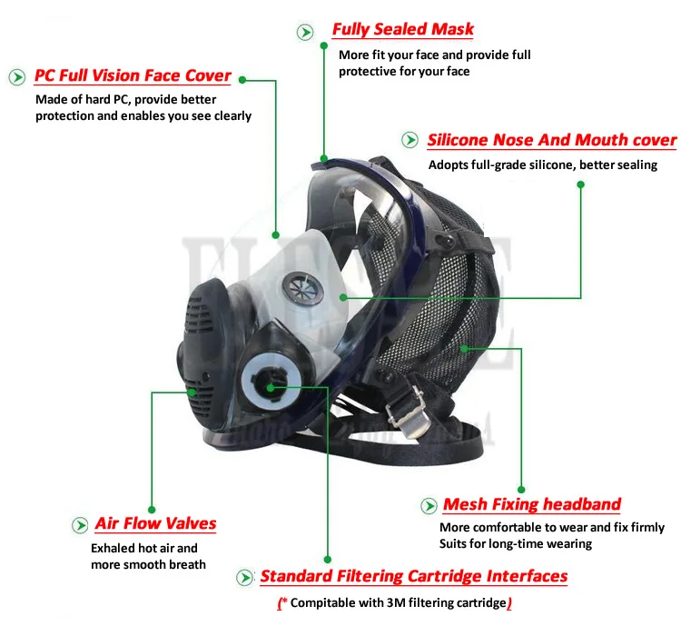 Высокое качество промышленных 6800 полное лицо противогаз, респиратор с No3 фильтрации картридж для окраски и распыления Рабочая обувь