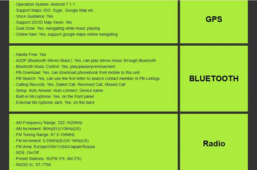 Flash Deal 9 "Android 7.1 Quad Core Car AutoRadio Multimedia Player For Mazda 3 2004-2009 2GB RAM+16GB ROM GPS Navigation Head Unit 4G WIFI 25