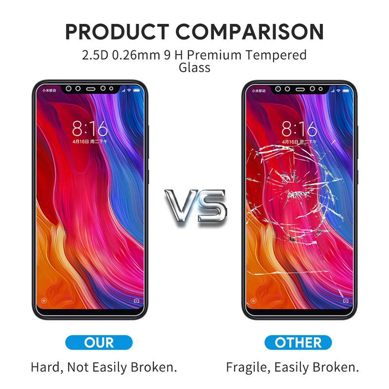 

9H Tempered Glass Screen Protector For Xiaomi Mi 9 8 SE 8X Pro 6 Plus 6X Toughen Protective 2.5D Premium Guard Shield
