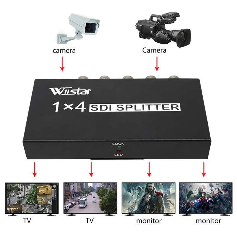 Wiistar HD sdi сплиттер 1x4 сплиттер с питанием 1 в SDI HD lossless распределение сигнала на 4 выхода SDI 1 в 4 выхода SDI сплиттер