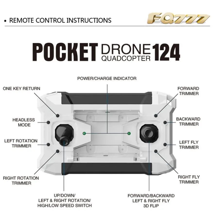 CHAMSGEND FQ777-124 Микро Карманный Дрон 4CH 6 осевой гироскоп переключаемый контроллер вертолет для детей и взрослых Квадрокоптер 6,27