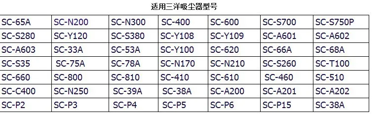 5 шт. бумажные мешки для пылесоса 100*110 мм диаметр 50 мм, запчасти для пылесоса, для FC8334/FC8338/FC8349/FC8344