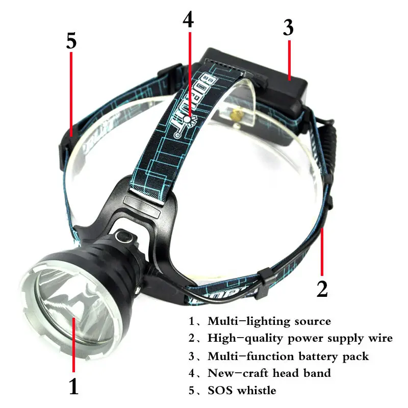 bater/ía Impermeable de los Deportes al Aire Libre Ciclismo Bicicleta luz con SOS wishtile Boruit Marca Nueva B10/ xmm-l2/ LED Camping Caza Pesca Headlamp Headlight Linterna