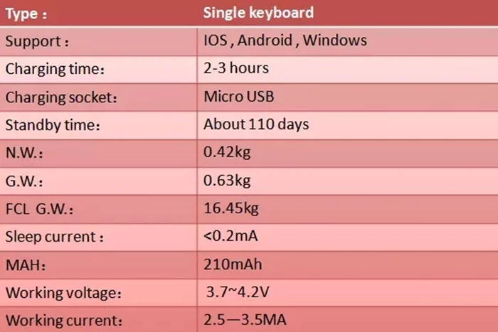 Animuss Bluetooth wireless keyboard (2)-