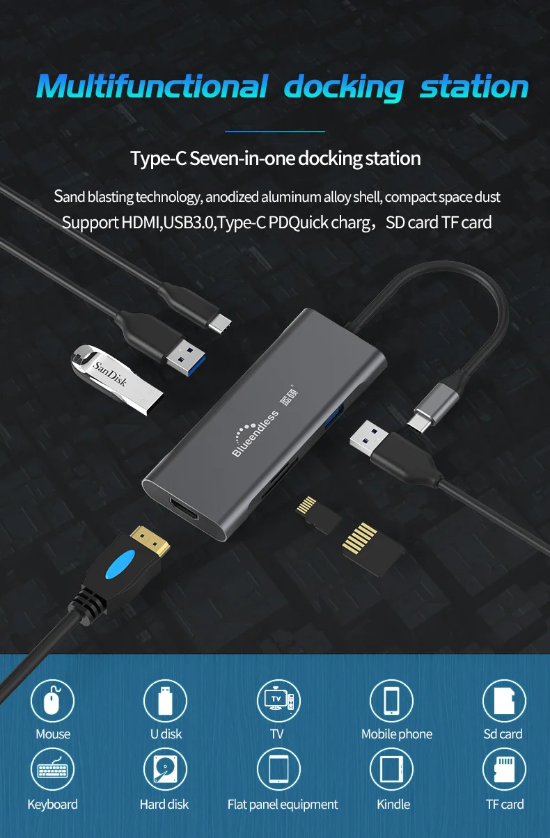 Blueendless USB-C сплиттер type C 3,1 3 порта USB C концентратор для нескольких USB 3,0 SD TF карт для MacBook Pro Аксессуары USB C концентратор