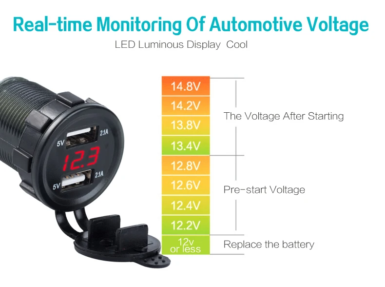 Цилиндрический стиль Dual USB Автомобильное зарядное устройство Многофункциональный светодиодный дисплей 5 в 4.2A ремонт Dual USB Автомобильное зарядное устройство для телефона с цифровым вольтметром