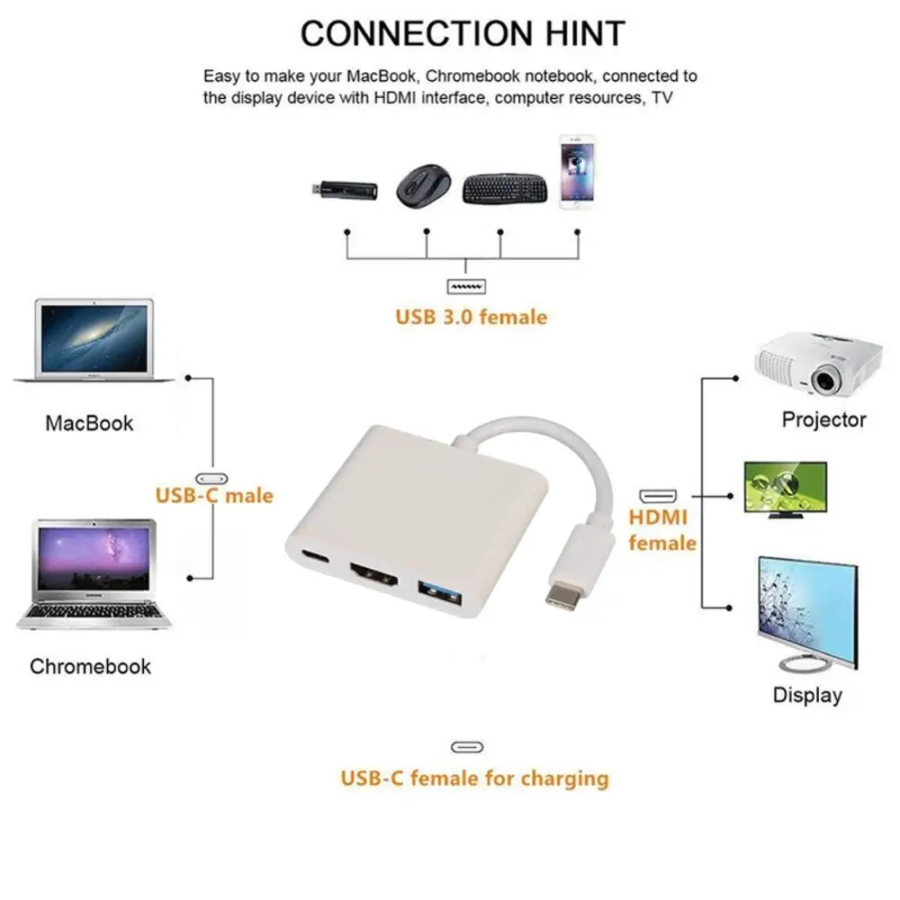 USB C к HDMI адаптер для зарядки 3 в 1USB 0 разъем Type 4K конвертер Apple Macbook адаптер| |