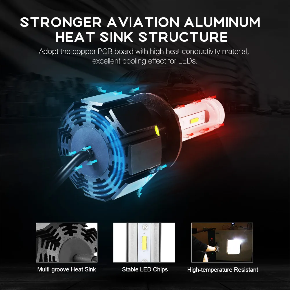 Автомобильная фара NOVSIGHT H4 Hi/Lo светодиодный луч H7 H1 H3 H8 H9 H11 H13 9005 9006 9007 50 Вт 12000lm 6500K