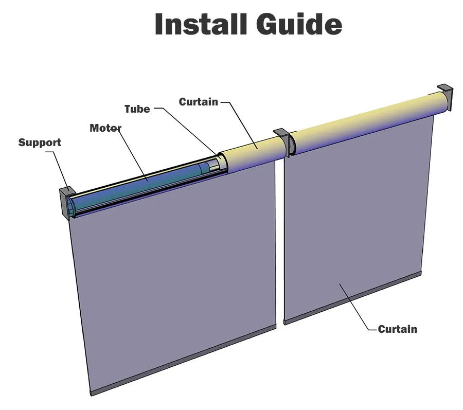 Трубчатые Рольставни, шторы, двигатель RF433, поддержка 20 кг, костюм для 50 мм, трубка, настраиваемая, 110 В, 230 В, управление с помощью настенного переключателя