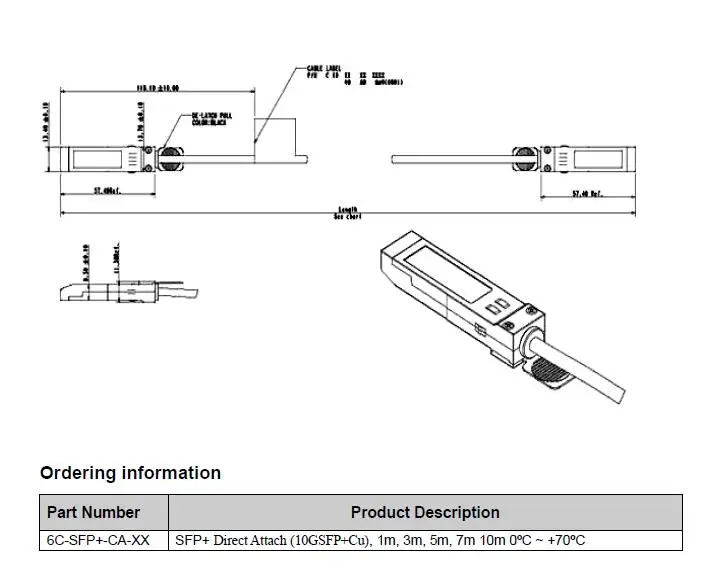 SFP+ Direct Attach (10GSFP+Cu) Specs (1)