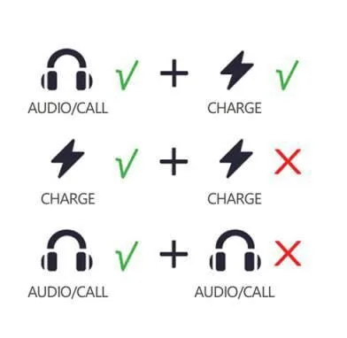 

Adapter Splitter For iPhone 7 7 In addition to Change Audio Meanwhile White Cable Mic Adapter Call For IOS 10.3.3 or 1