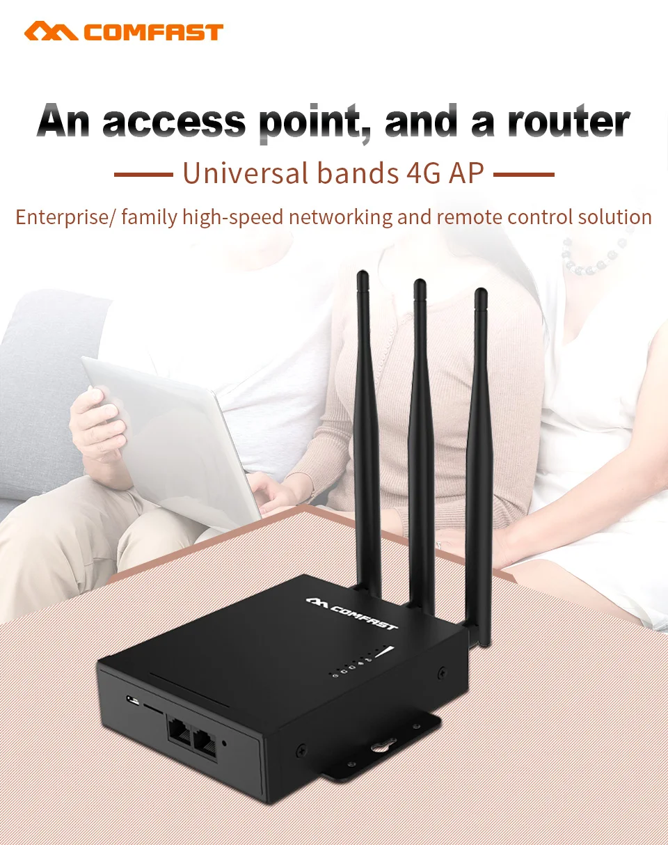 

Wireless CPE 4G Wifi Router Portable Gateway FDD TDD LTE Global Unlock External Antennas SIM Card Slot WAN/LAN Port Wifi Base AP