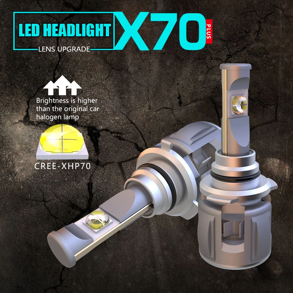 1 комплект H7 120 Вт 15600LM XHP 70 чипы объектива X70 Автомобильные светодиодные фары