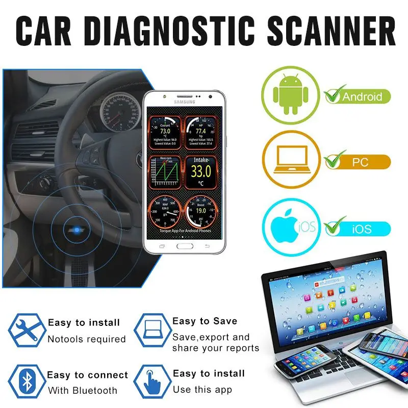 VicTsing OBD2 Car Diagnostic Scanner obdii Wireless ELM327 Car Code Reader Scan Bluetooth Engine Diagnostic Tool Professional    (4)