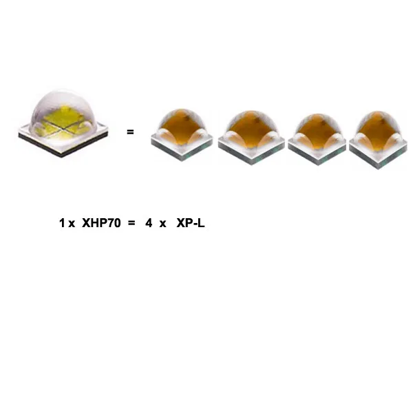 32 Вт CREE XHP70 N4 6500K холодный белый 4022lm светодиодный излучатель|led emitter|led light emitterled emitter