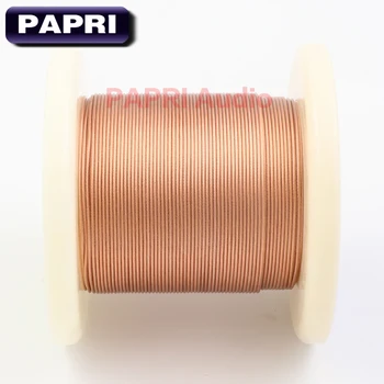 

PAPRI Newest GS01 Headphone Cable DIY 7N OCC Signal Line Hifi Audio For Upgrade Earphone Headsets Wire 16Cores
