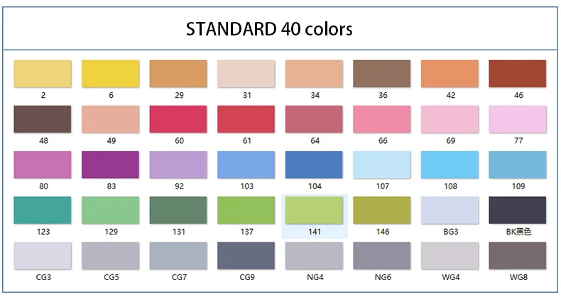 200 цветов, набор художественных маркеров с двумя наконечниками, манга для рисования, маслянистые маркеры, ручки для анимации/одежды/продукта/ландшафтного дизайна, товары для рукоделия - Цвет: standard 40 colors