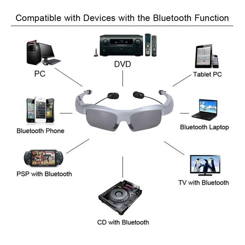 Для велосипеда и уличных видов спорта Smart Bluetooth MP3 гарнитура 4 1 Stereo поляризованных